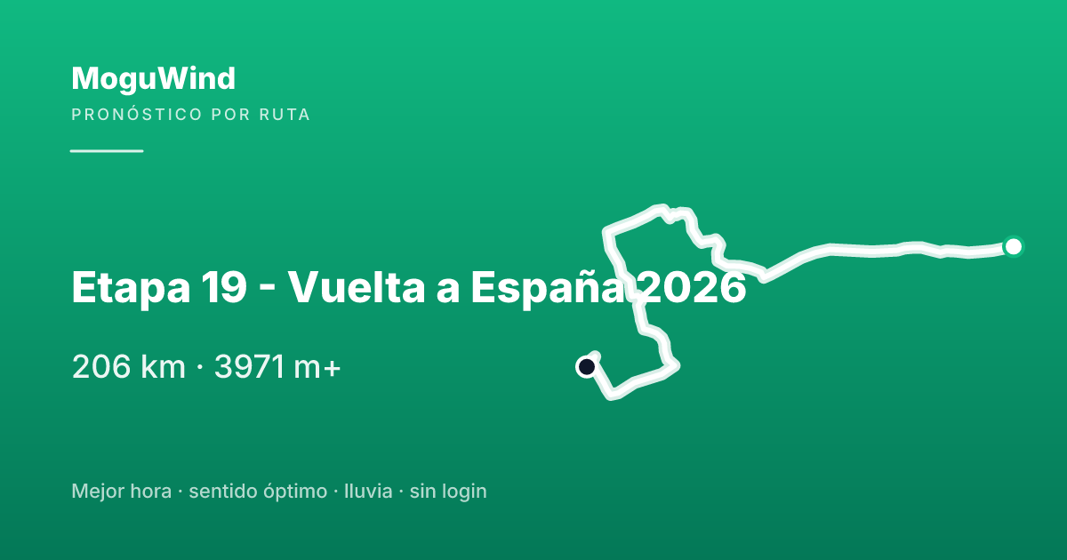 Map of the road route: Etapa 19 Vuelta a España 2026