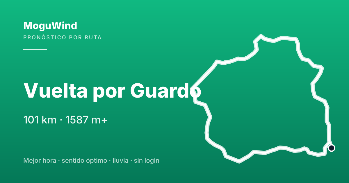 Mapa de la ruta de gravel: Vuelta por Guardo