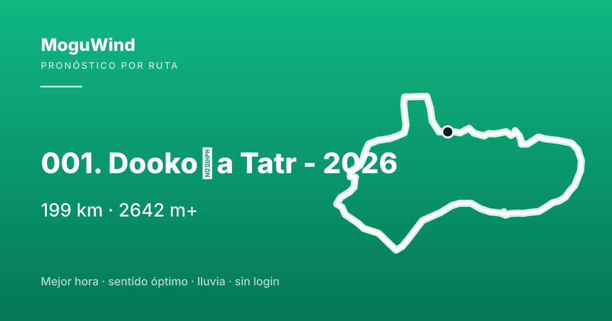 Mapa de la ruta de gravel: 001. Dookoła Tatr - 2026