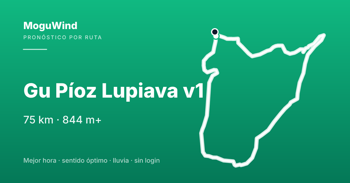 Mapa de la ruta de gravel: Gu Píoz Lupiava v1