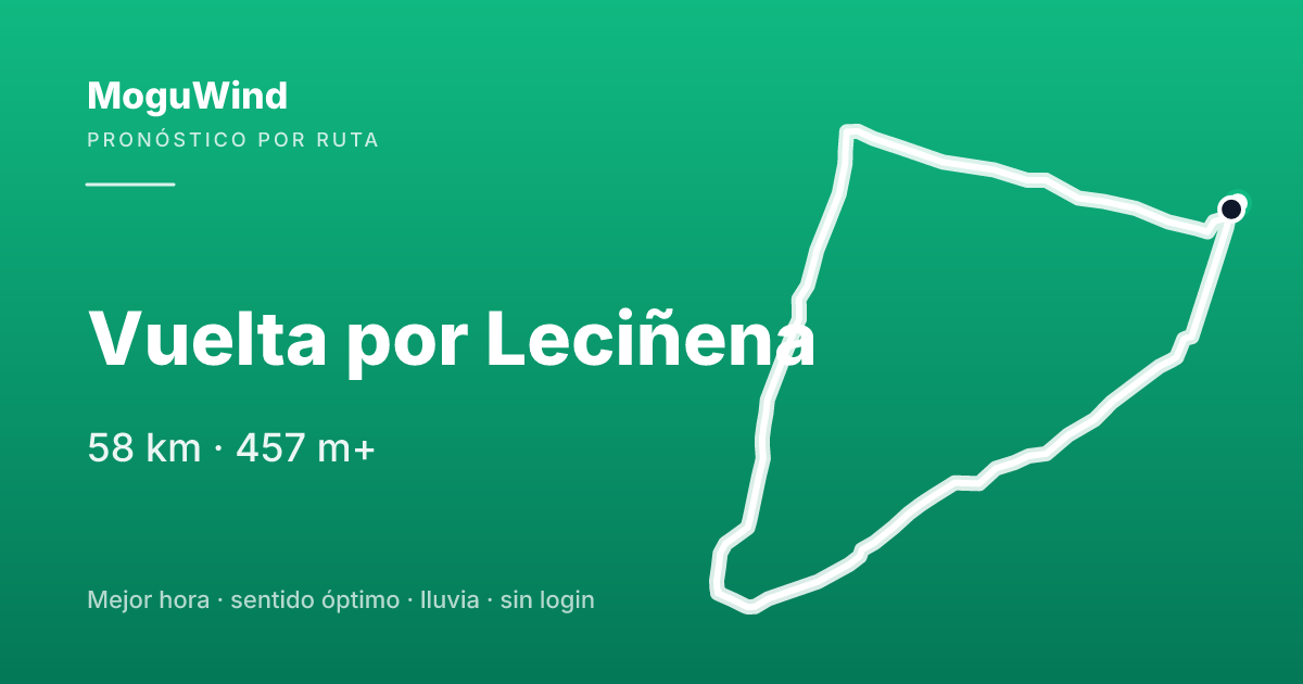 Mapa de la ruta de gravel: Vuelta por Leciñena