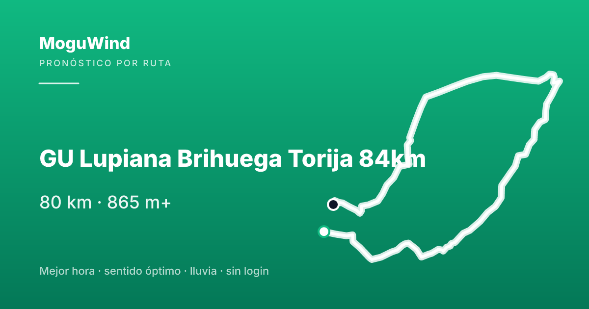 Map of the gravel route: GU  Lupiana Brihuega Torija 84km