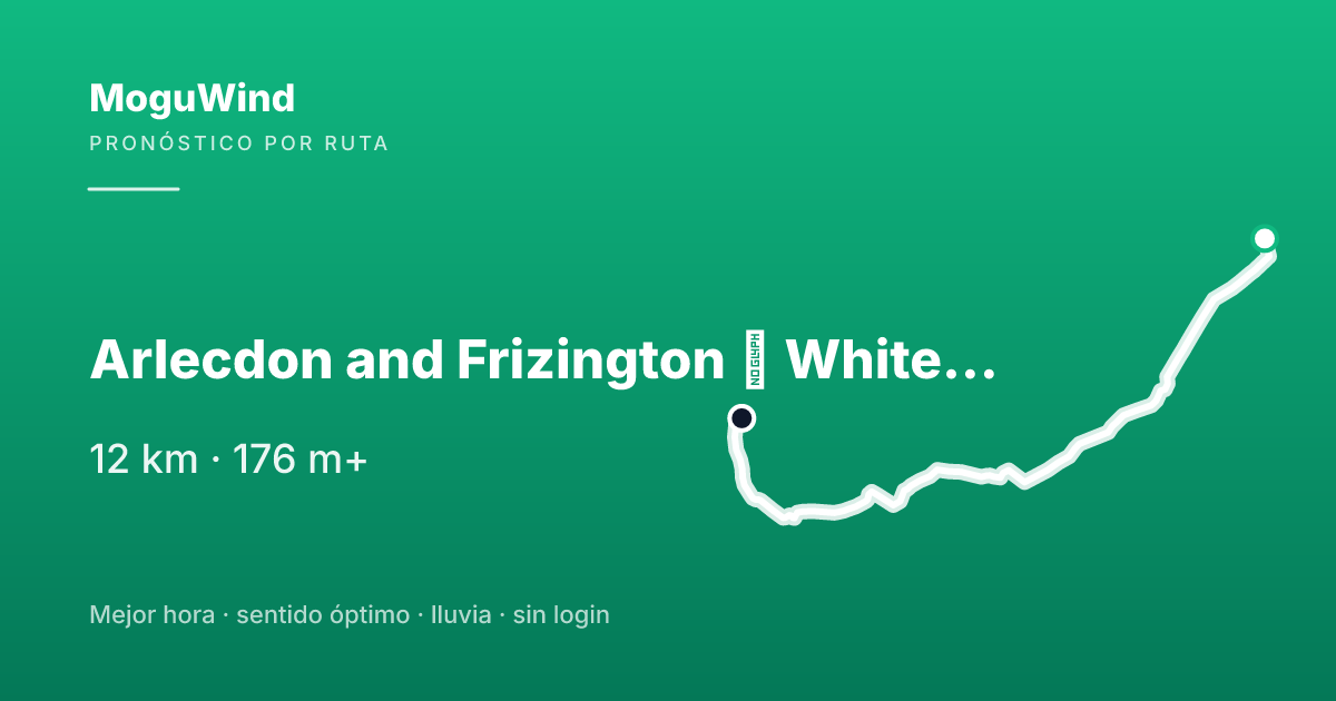 Mapa de la ruta de gravel: Arlecdon and Frizington → Whitehaven