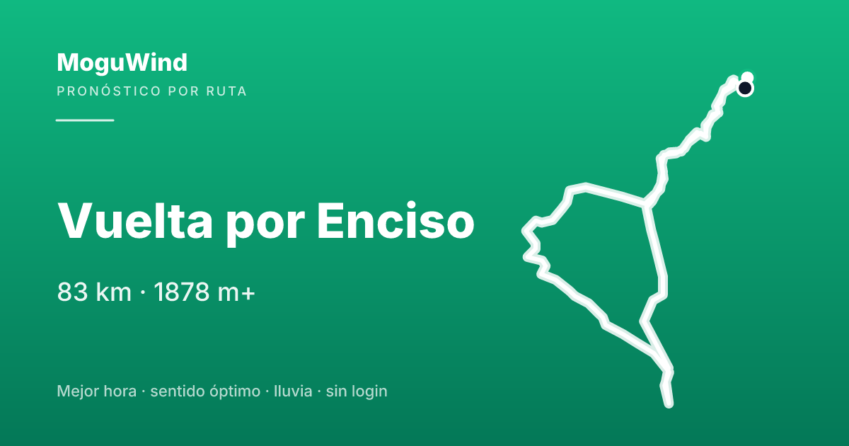 Map of the gravel route: Vuelta por Enciso