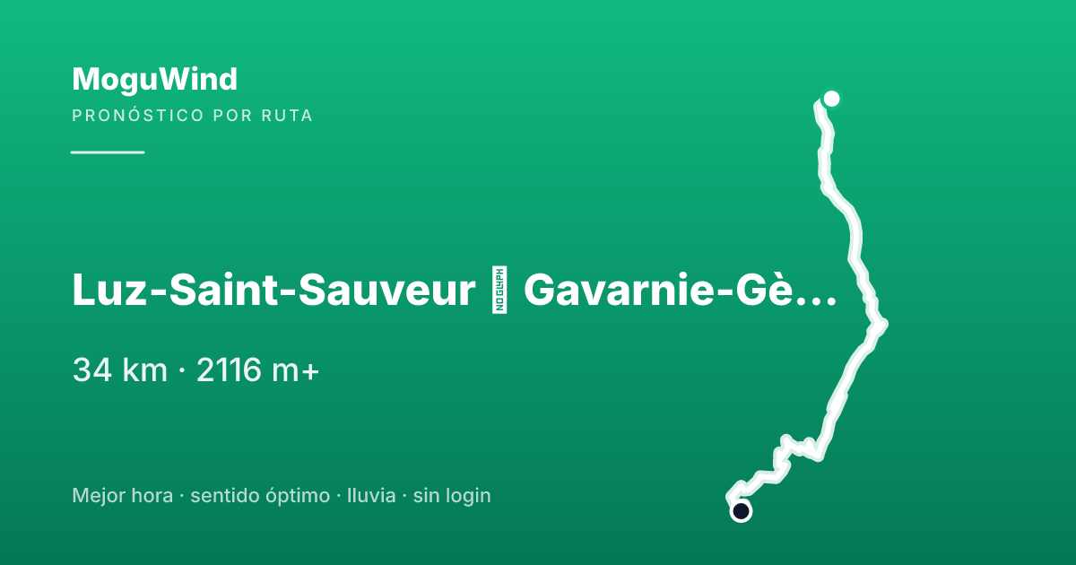 Map of the gravel route: Luz-Saint-Sauveur → Gavarnie-Gèdre
