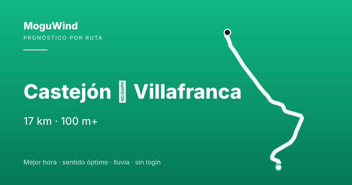 Mapa de la ruta de gravel: Castejón → Villafranca