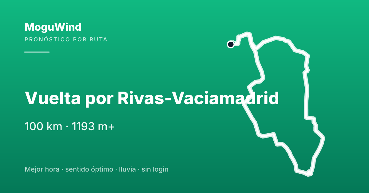Mapa de la ruta de gravel: Vuelta por Rivas-Vaciamadrid
