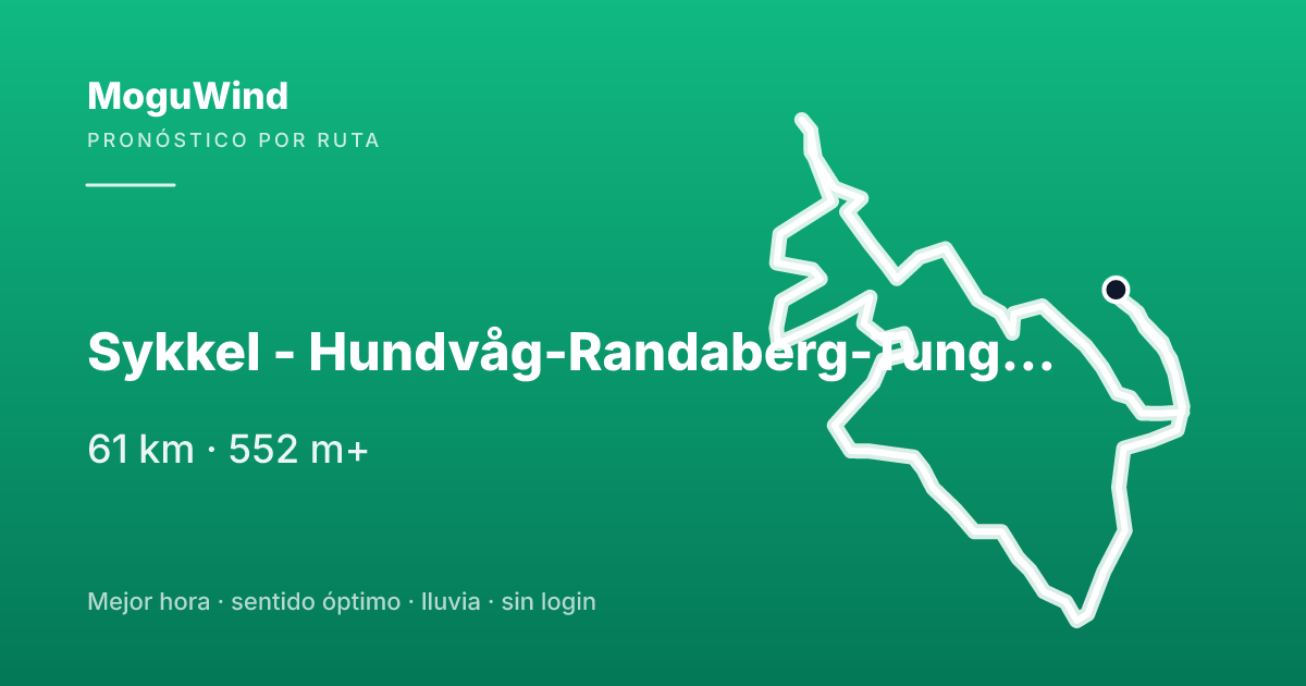Map of the gravel route: Sykkel - Hundvåg-Randaberg-Tungenes-Hundvåg