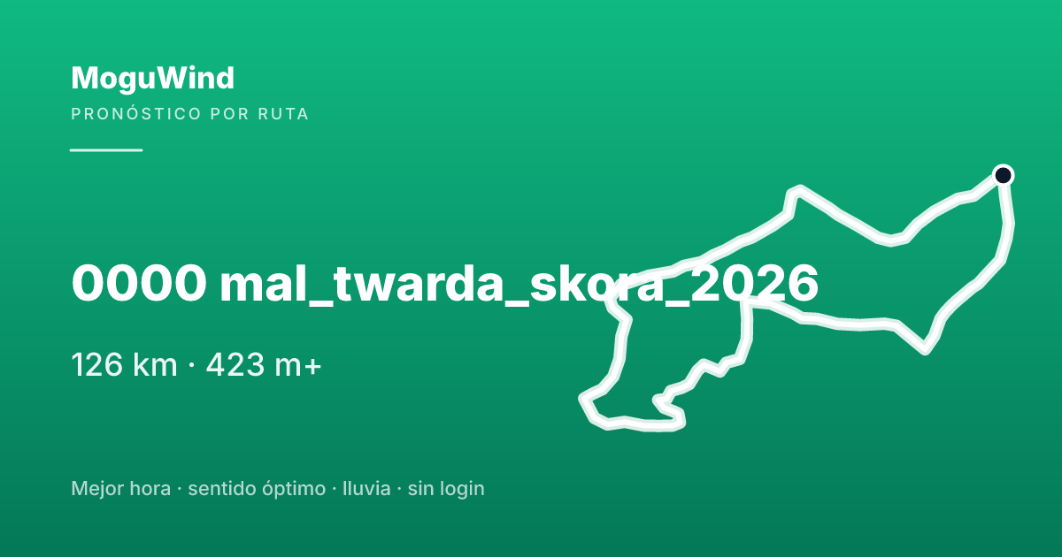 Mapa de la ruta de gravel: 0000 mal_twarda_skora_2026