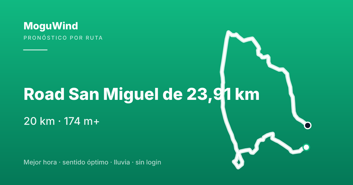 Mapa de la ruta de gravel: Road San Miguel de 23,91 km