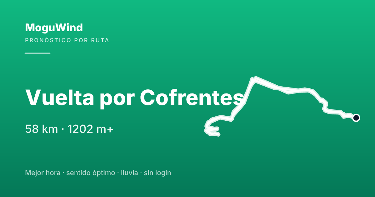 Mapa de la ruta de gravel: Vuelta por Cofrentes