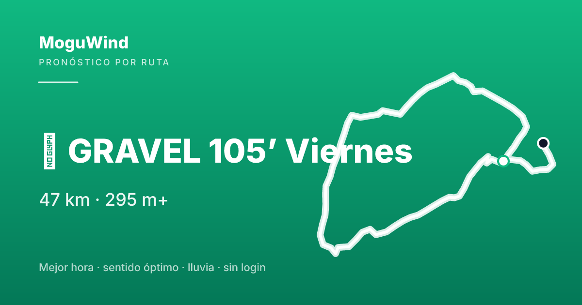 Mapa de la ruta de gravel: 😈 GRAVEL 105’ Viernes