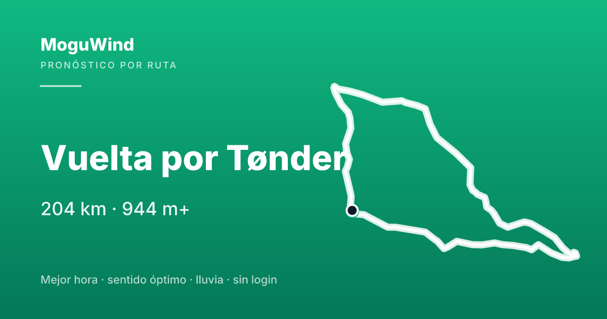 Mapa de la ruta de gravel: Vuelta por Tønder