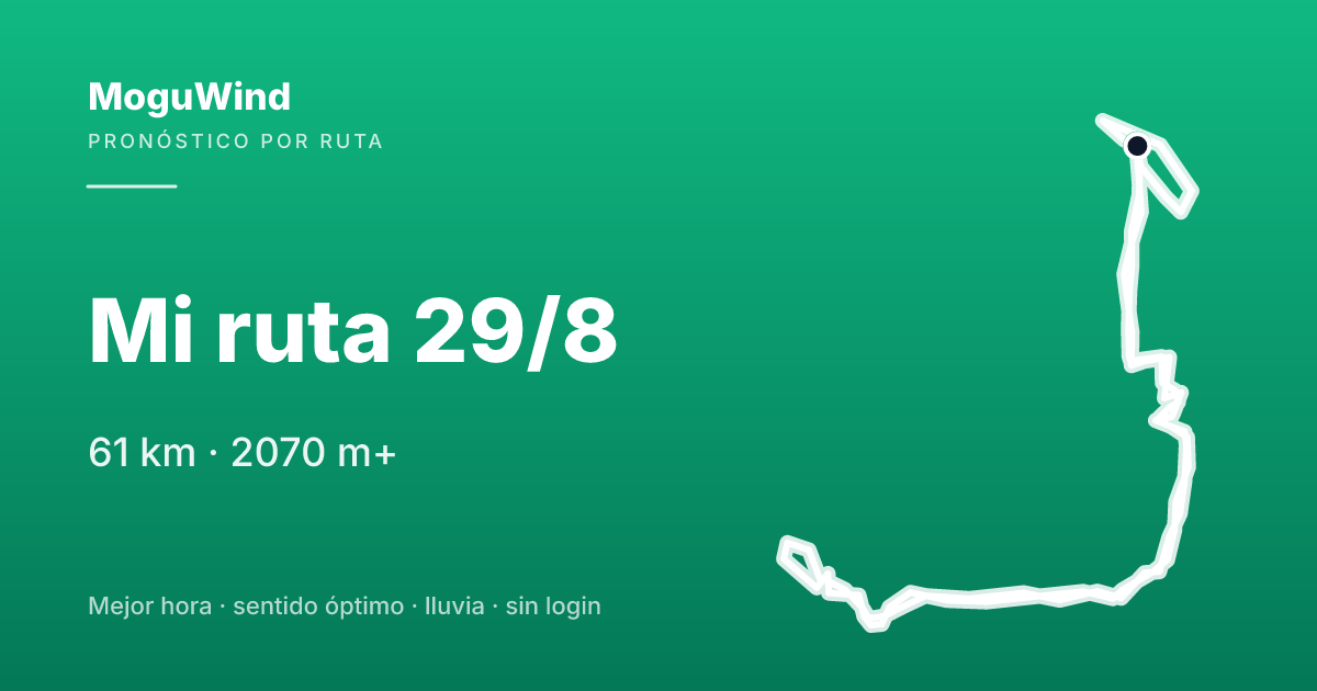 Mapa de la ruta de gravel: Mi ruta 29/8