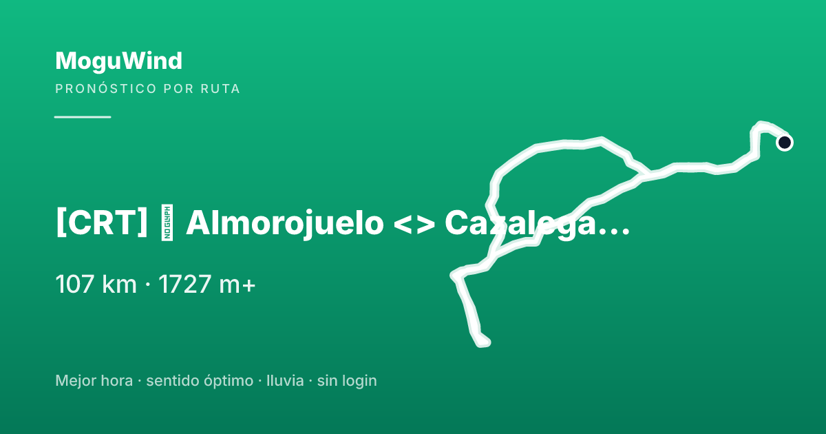 Mapa de la ruta de gravel: [CRT] ❓ Almorojuelo <> Cazalegas, por Bayuela