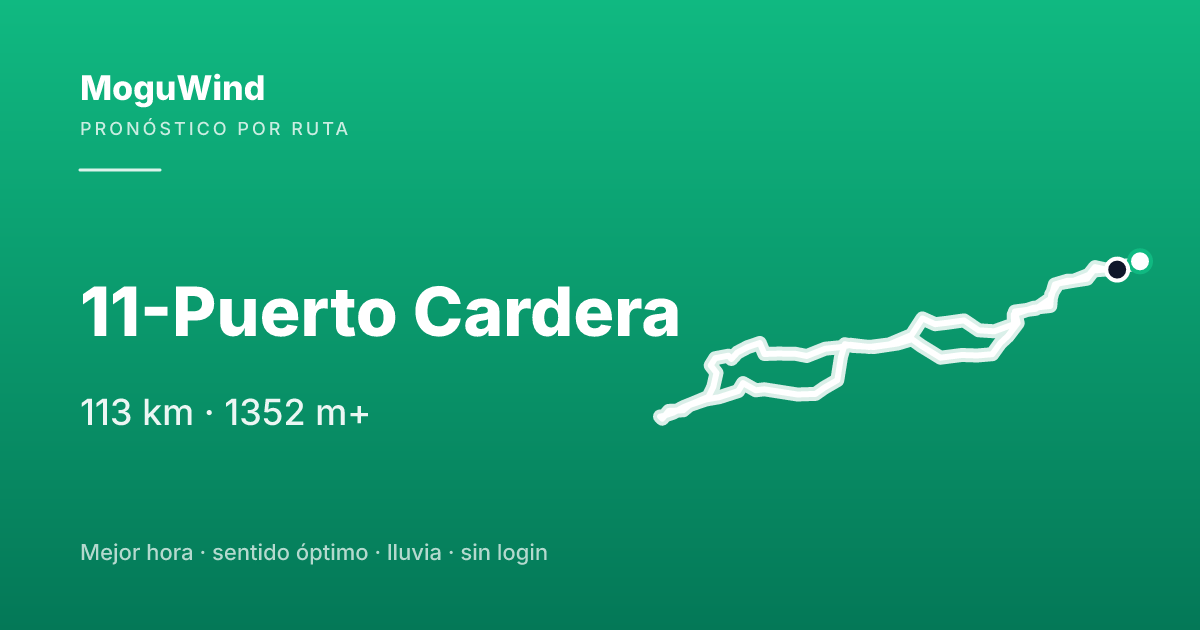 Map of the gravel route: 11-Puerto Cardera