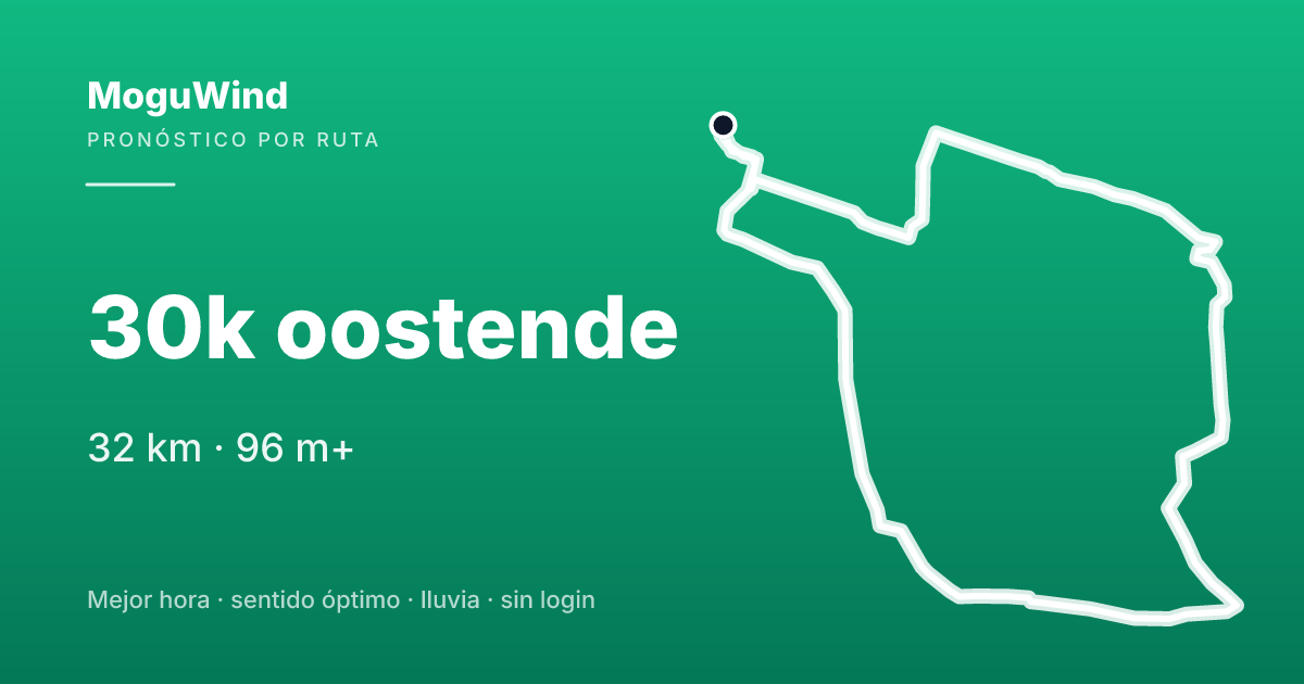 Mapa de la ruta de gravel: 30k oostende