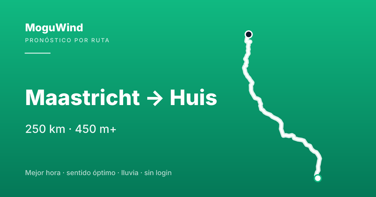 Map of the gravel route: Maastricht -> Huis
