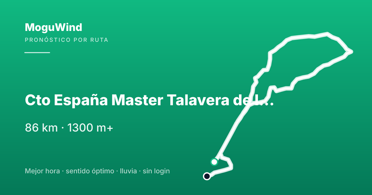 Mapa de la ruta de gravel: Cto España Master Talavera de la Reina M50.
