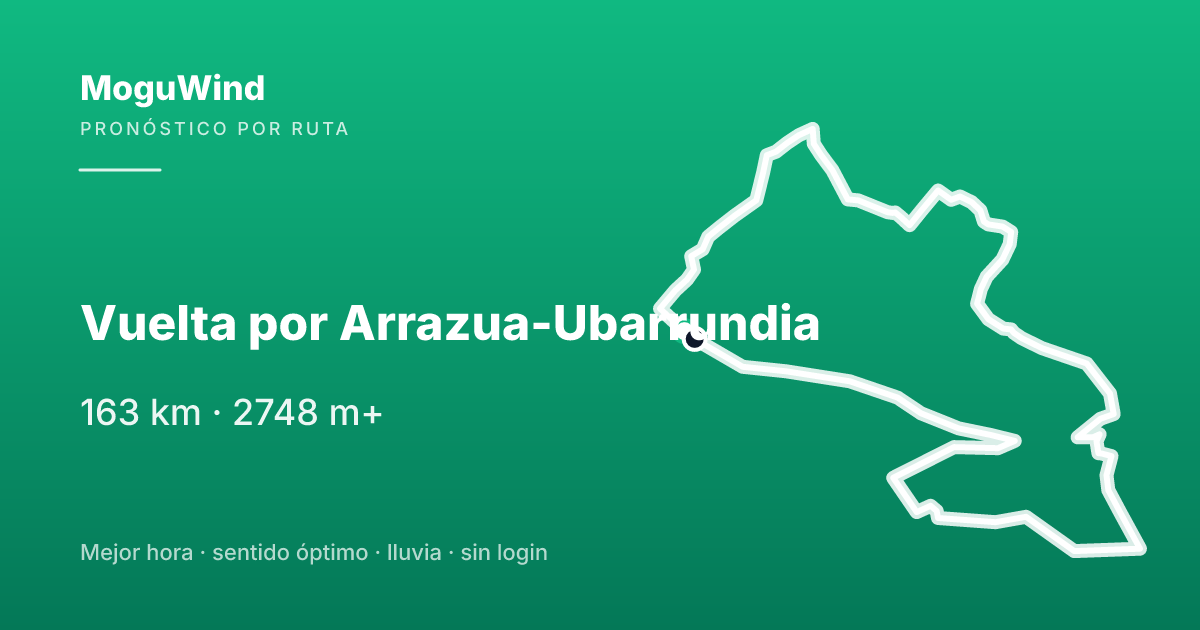 Map of the gravel route: Vuelta por Arrazua-Ubarrundia