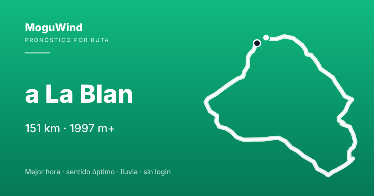 Mapa de la ruta de gravel: a La Blan