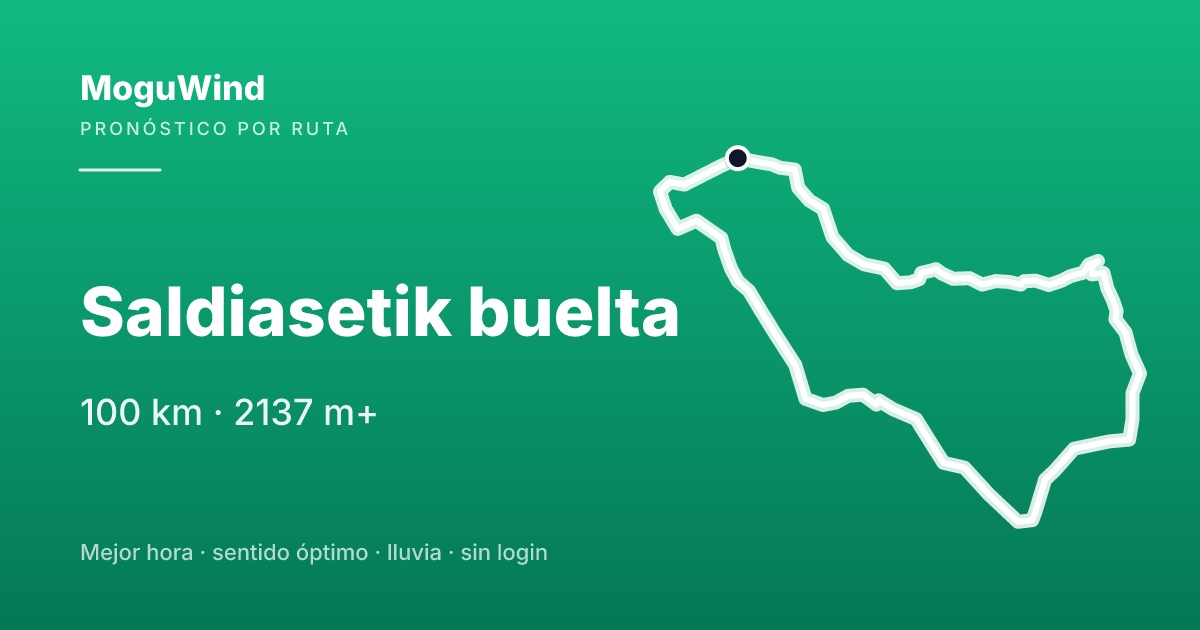 Map of the gravel route: Saldiasetik buelta