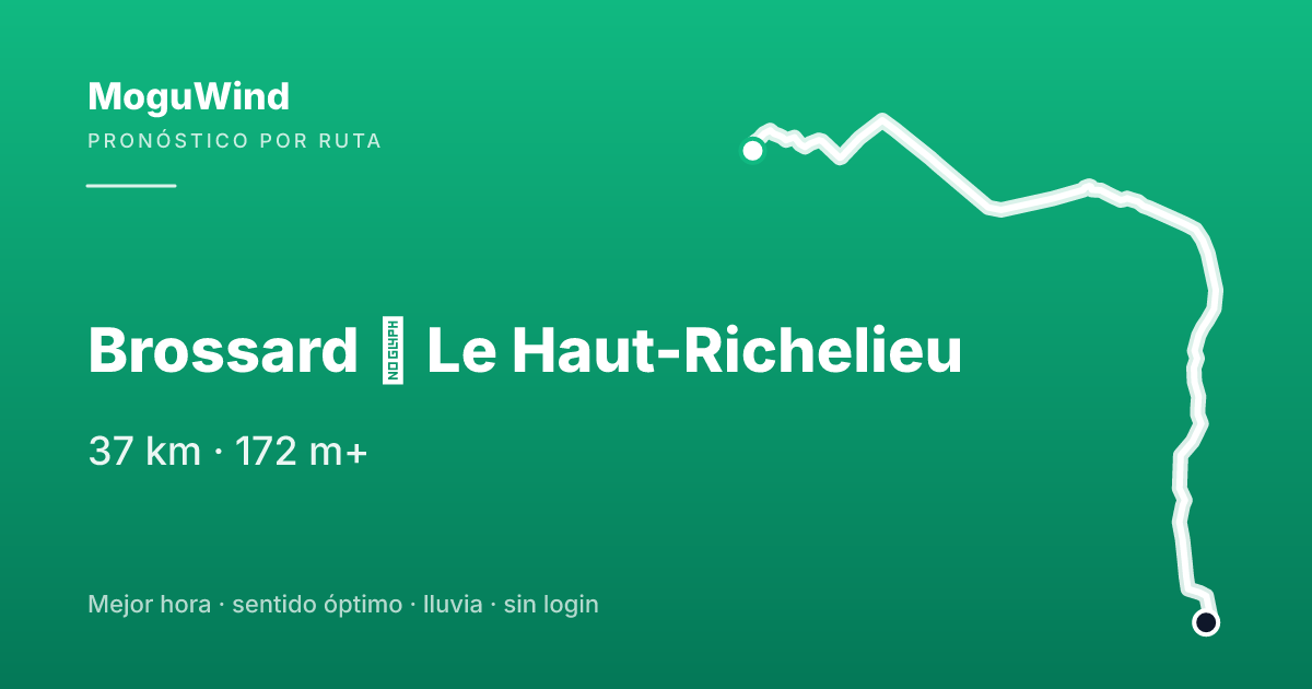 Mapa de la ruta de gravel: Brossard → Le Haut-Richelieu