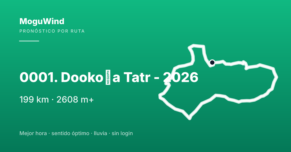 Mapa de la ruta de gravel: 0001. Dookoła Tatr - 2026