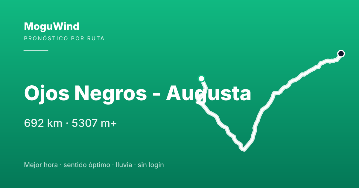 Mapa de la ruta de gravel: Ojos Negros - Augusta