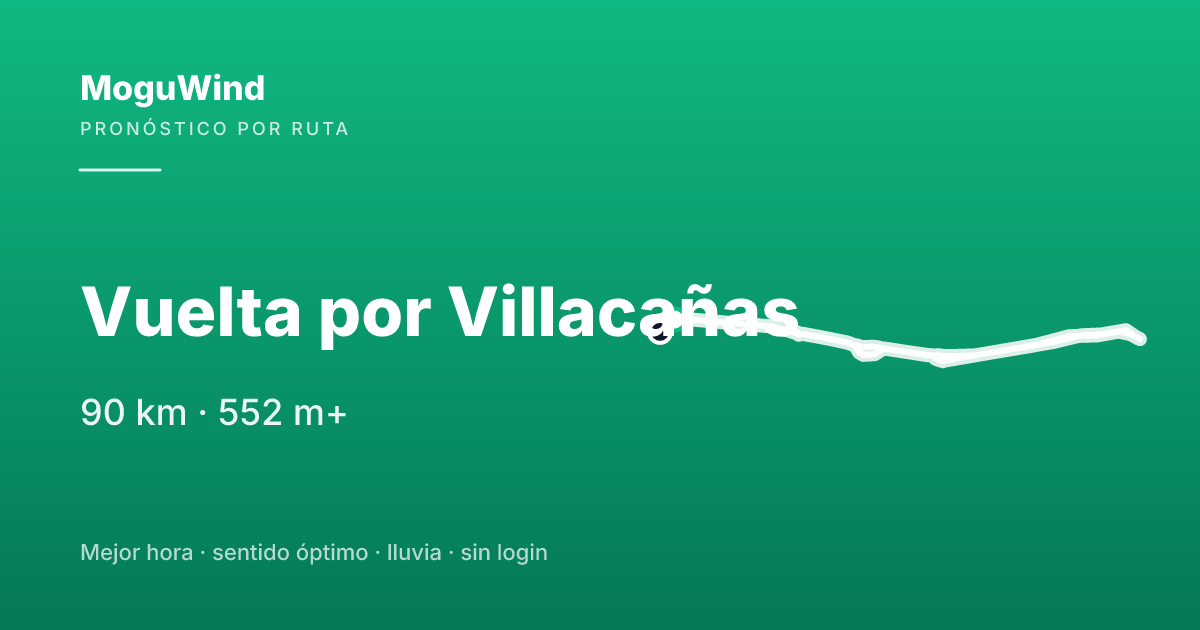 Mapa de la ruta de gravel: Vuelta por Villacañas