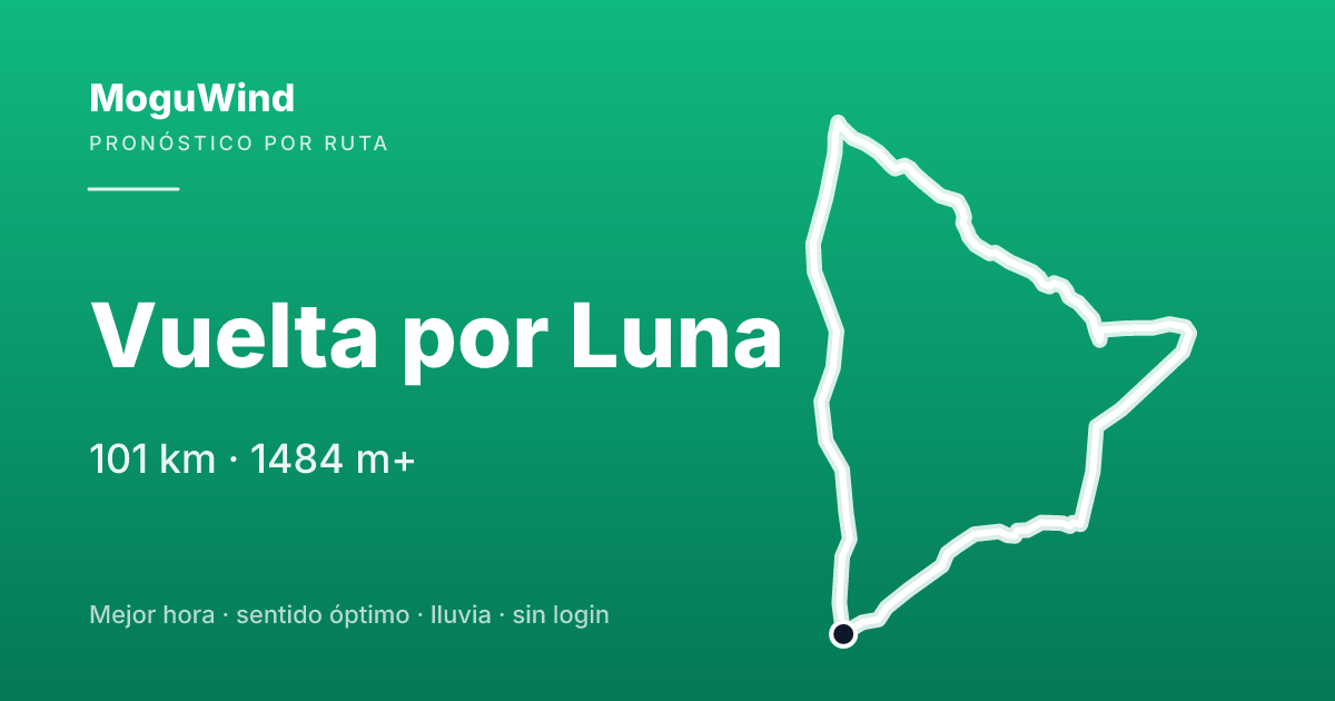 Mapa de la ruta de gravel: Vuelta por Luna