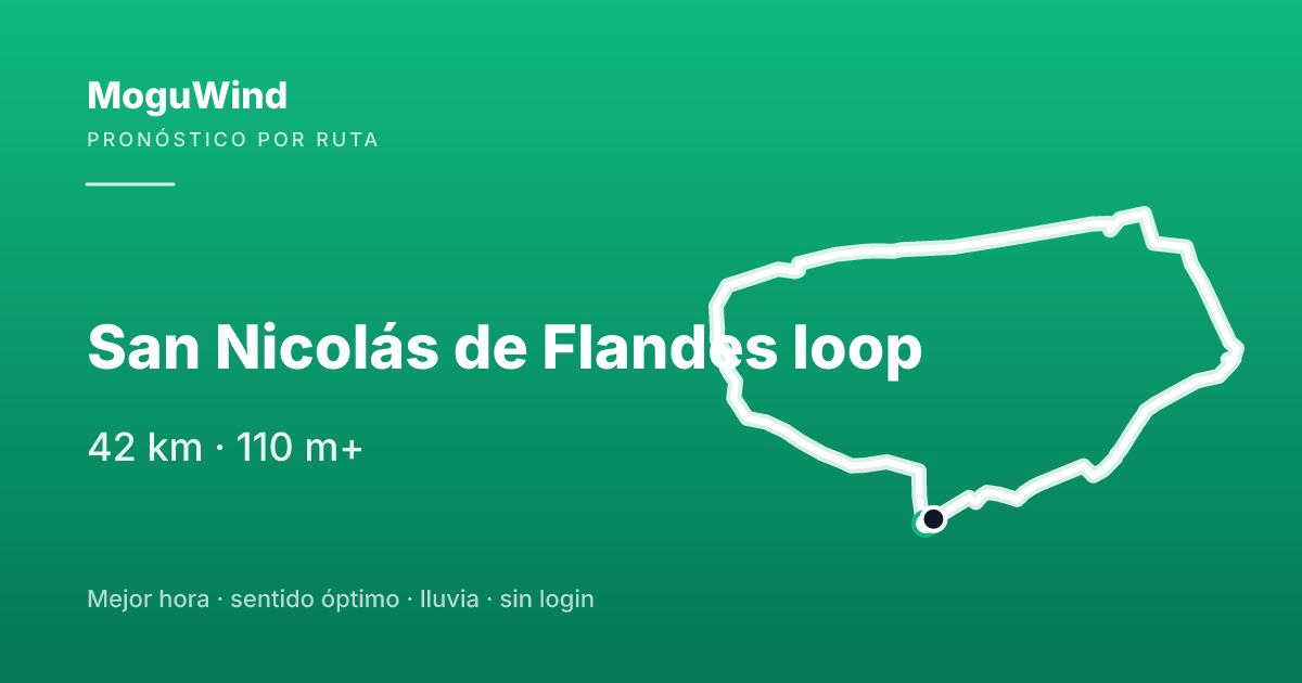Map of the gravel route: San Nicolás de Flandes loop