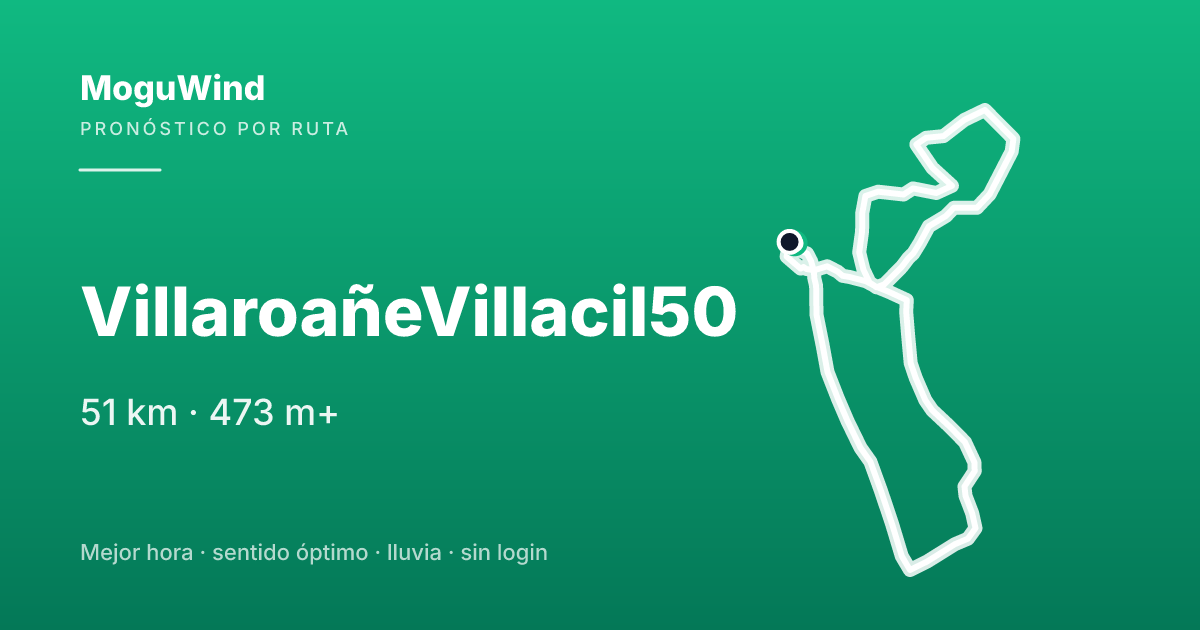 Map of the gravel route: VillaroañeVillacil50