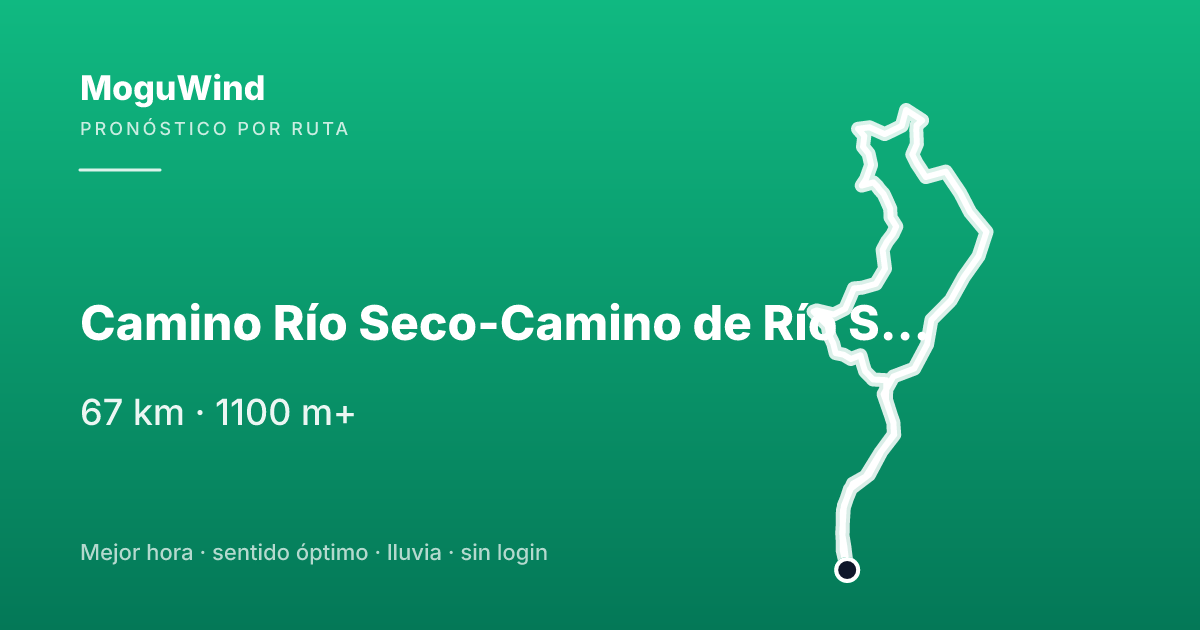 Mapa de la ruta de gravel: Camino Río Seco-Camino de Río Seco-Carretera de N-323a (Lecrín) a N-323 (La Bern