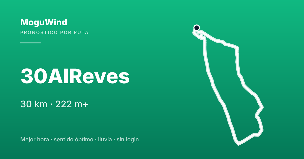 Mapa de la ruta de gravel: 30AlReves