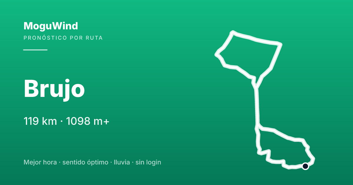 Map of the gravel route: Brujo