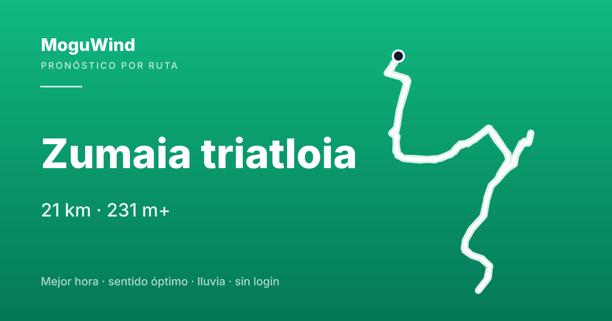Mapa de la ruta de gravel: Zumaia triatloia