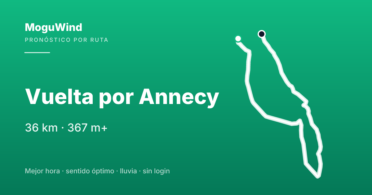 Map of the gravel route: Vuelta por Annecy