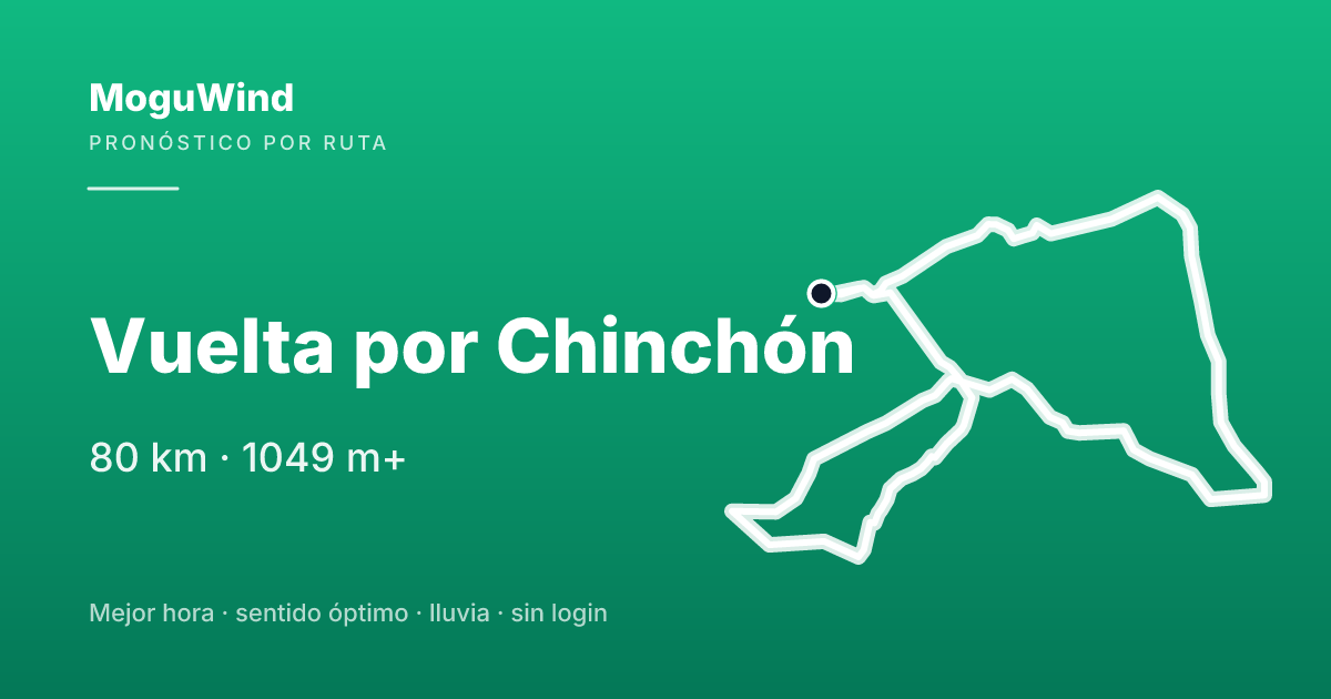 Map of the gravel route: Vuelta por Chinchón