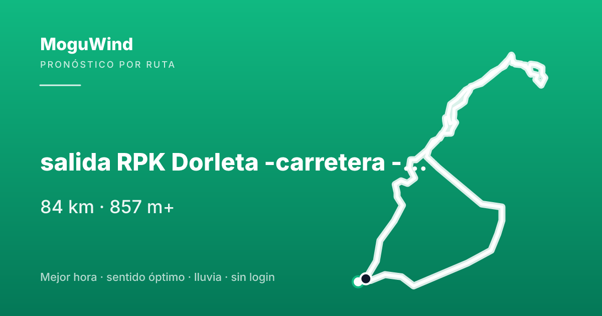 Mapa de la ruta de gravel: salida RPK Dorleta -carretera - Wikiloc