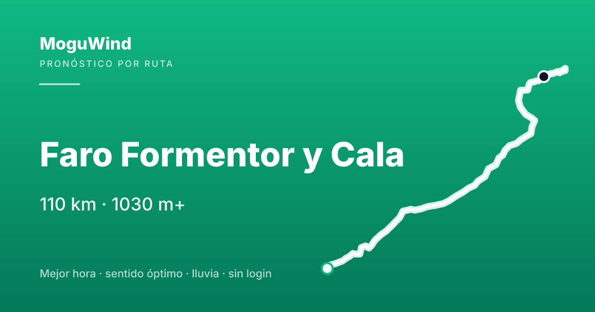 Map of the gravel route: Faro Formentor y Cala