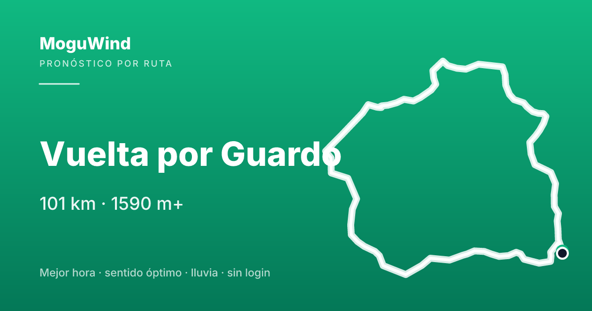 Mapa de la ruta de gravel: Vuelta por Guardo