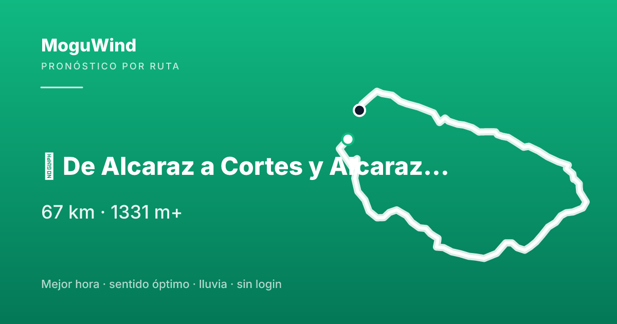 Mapa de la ruta de gravel: ⛅ De Alcaraz a Cortes y Alcaraz, con un pequeño rodeo... por carretera
