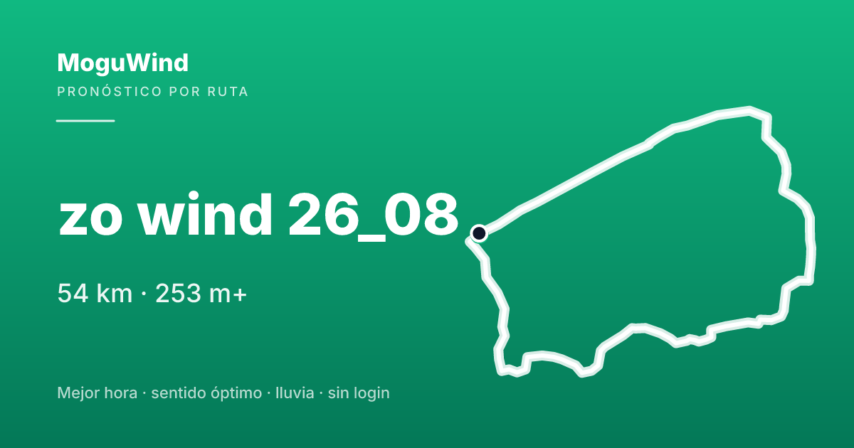 Mapa de la ruta de gravel: zo wind 26_08