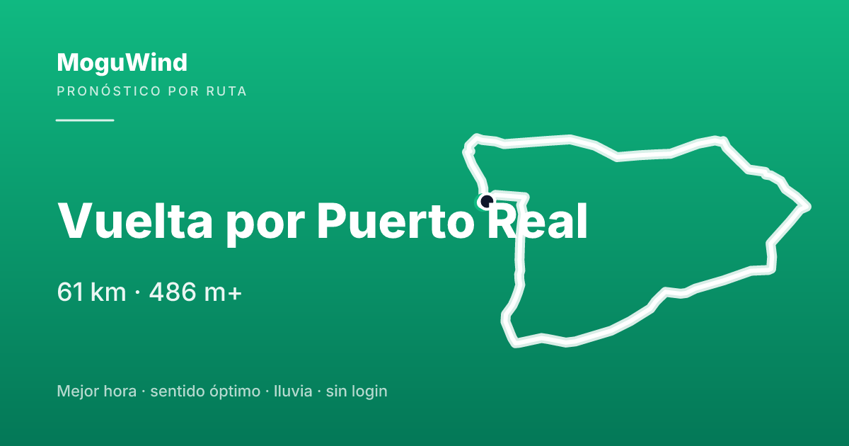 Mapa de la ruta de gravel: Vuelta por Puerto Real