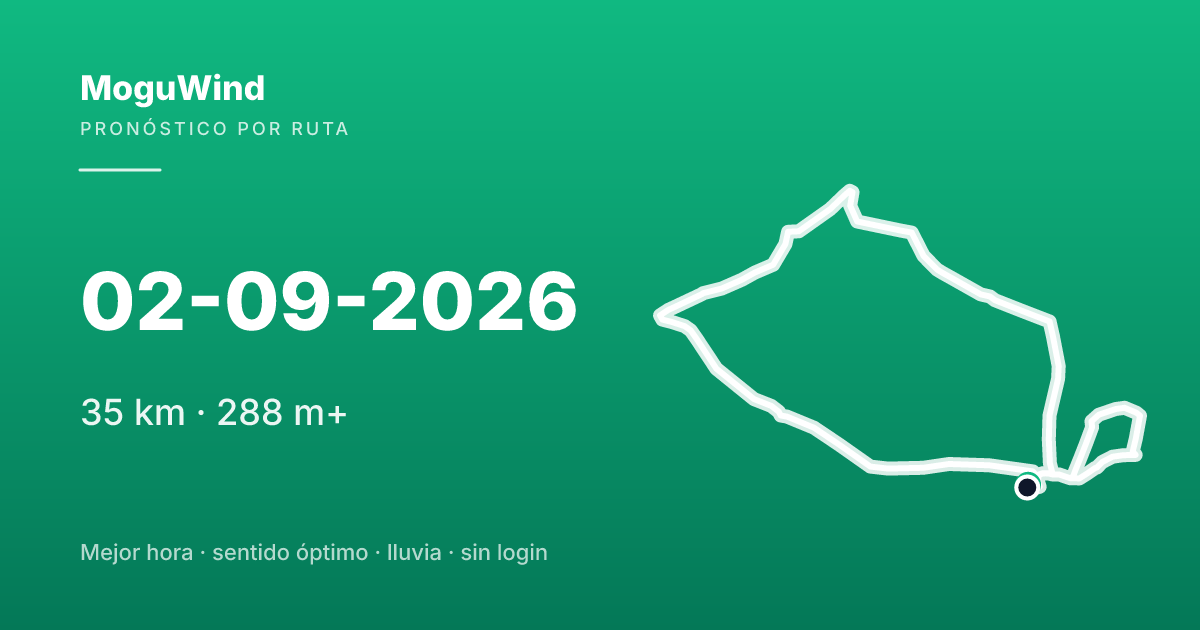 Mapa de la ruta de gravel: 02-09-2026