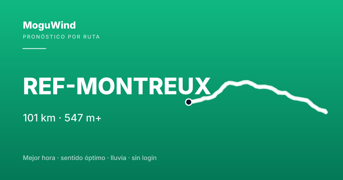Map of the gravel route: REF-MONTREUX