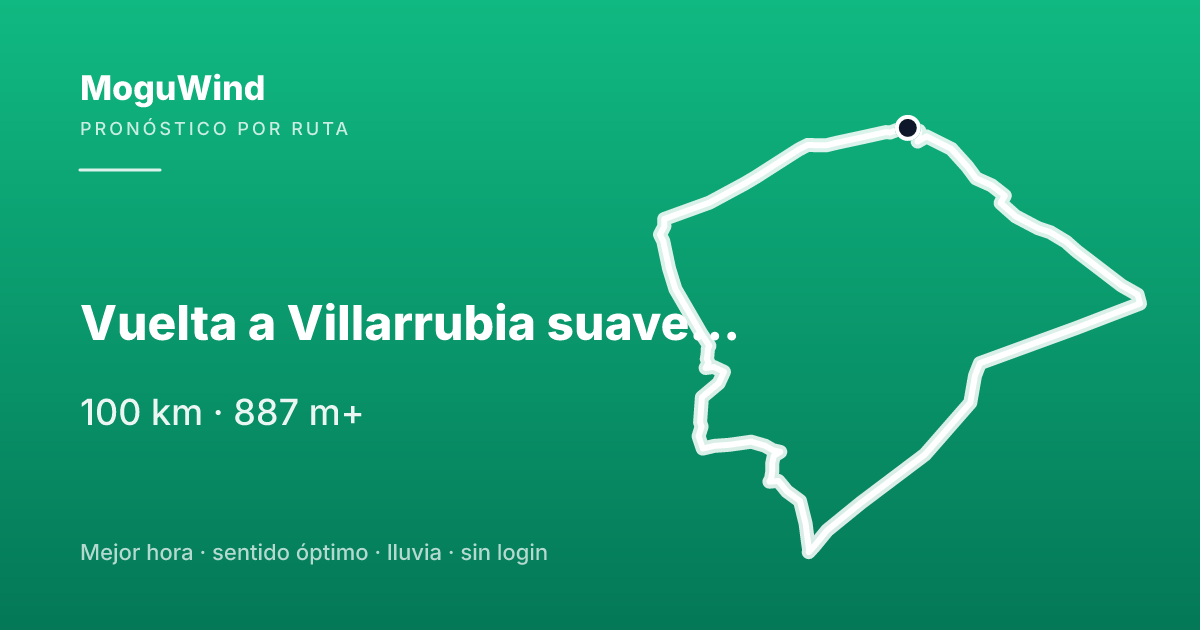 Mapa de la ruta de gravel: Vuelta a Villarrubia suave...