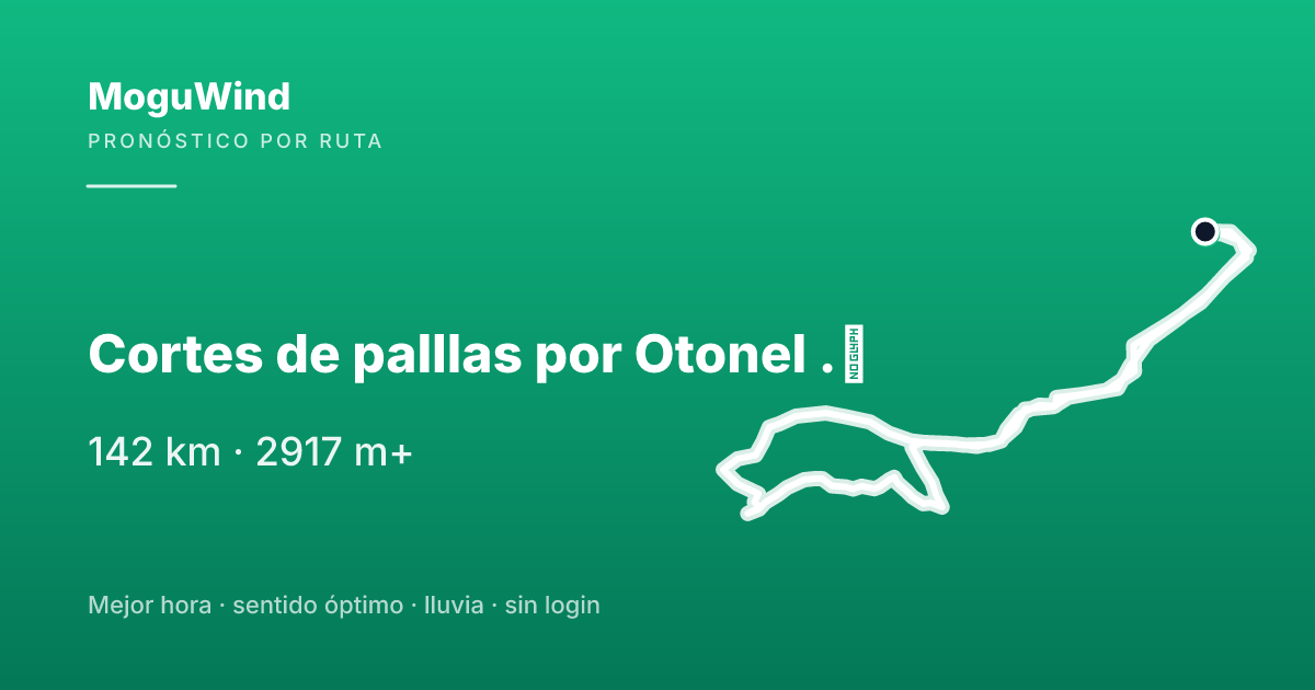 Mapa de la ruta de gravel: Cortes de palllas por Otonel .😁
