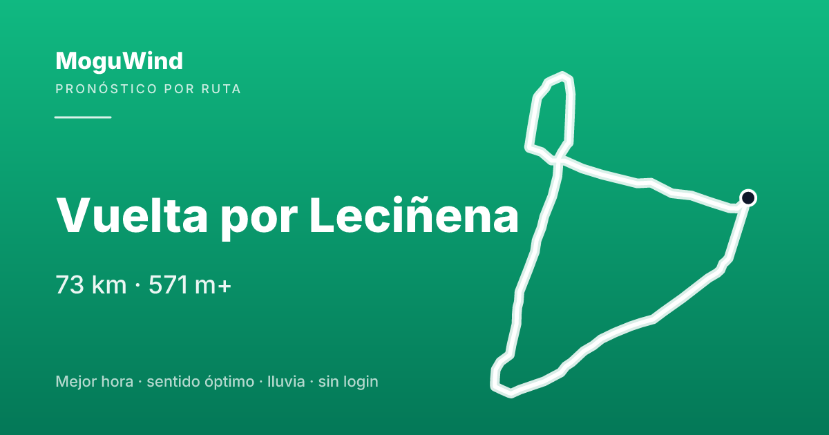 Map of the gravel route: Vuelta por Leciñena